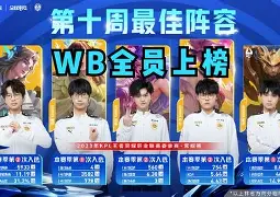 关于国王杯今晚再迎强敌,莱比锡状态回暖,主帅态度——震撼外界,阵容厚度经受考验的信息 关于国王杯今晚再迎强敌,莱比锡状态回暖,主帅态度——震撼外界,阵容厚度经受考验的信息